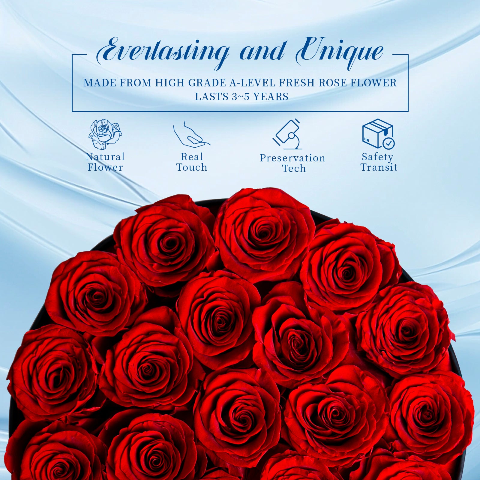 The Key to Long-lasting Beauty of Preserved Flowers